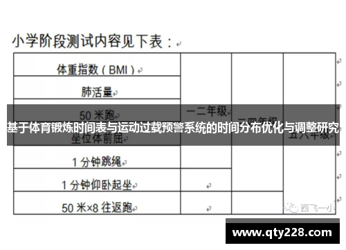 基于体育锻炼时间表与运动过载预警系统的时间分布优化与调整研究