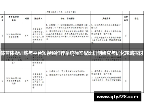 体育体操训练与平台短视频推荐系统标签配比机制研究与优化策略探讨