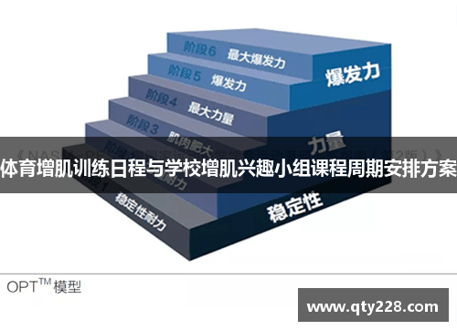 体育增肌训练日程与学校增肌兴趣小组课程周期安排方案