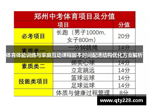 体育体能训练与家庭互动课程脚本时间配速结构优化方案解析